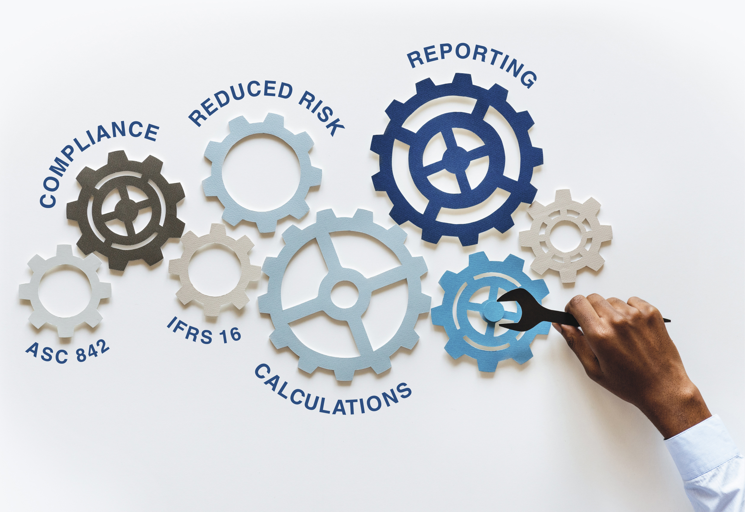 Lease Accounting Concepts